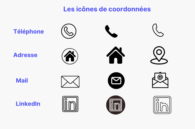 Logos de CV pour représenter les coordonnées